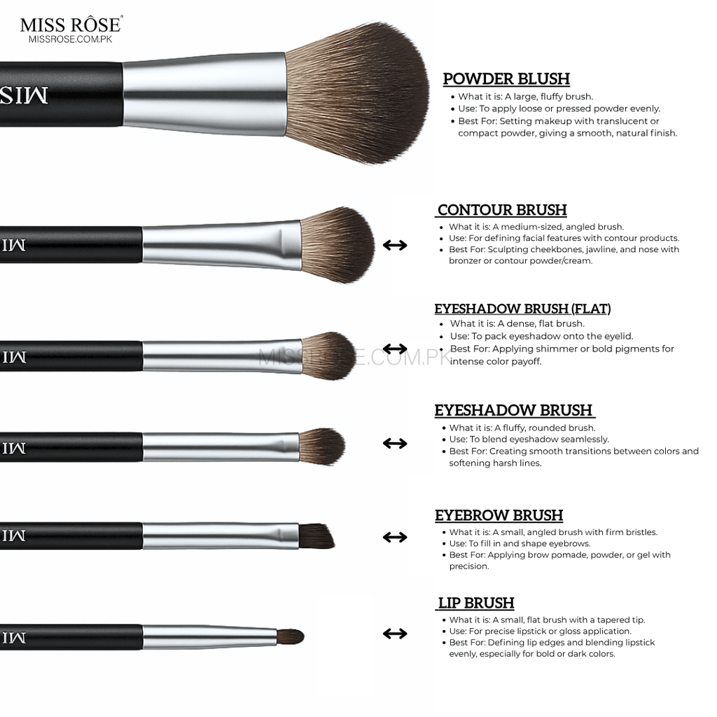 Miss Rose Everyday Essentials Makeup Brush Set