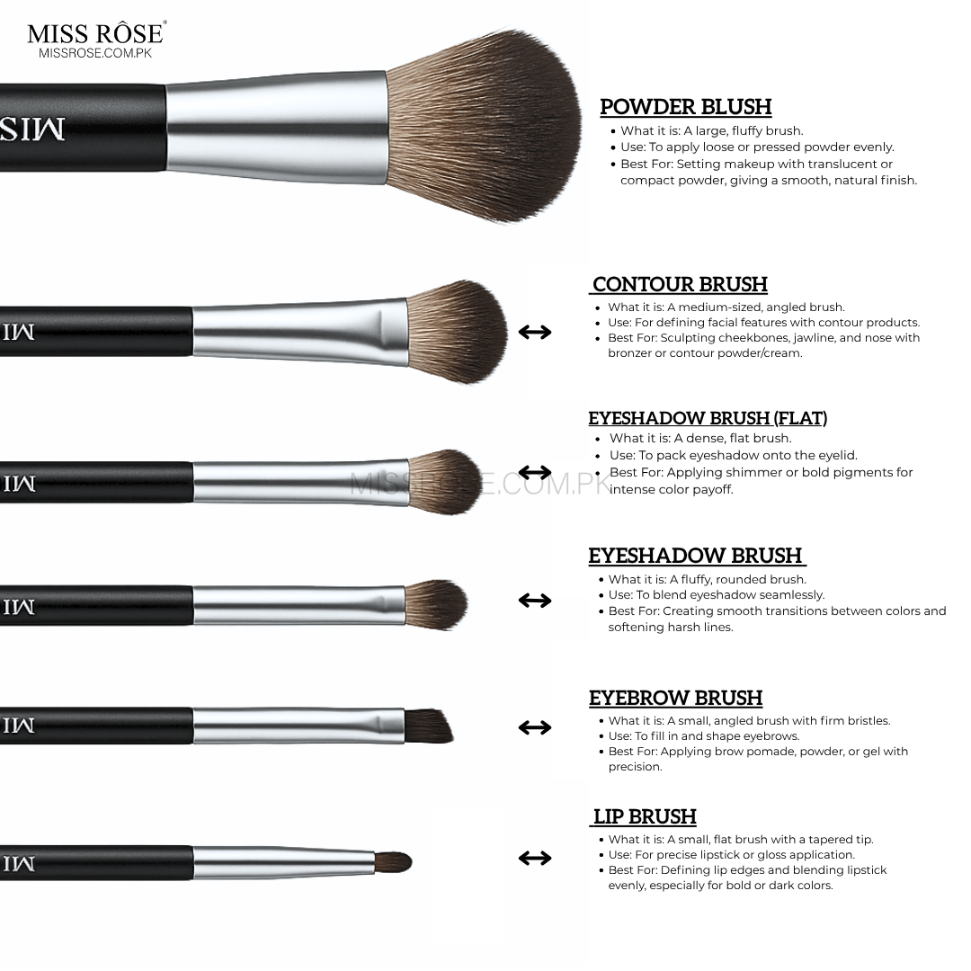 Miss Rose Everyday Essentials Makeup Brush Set